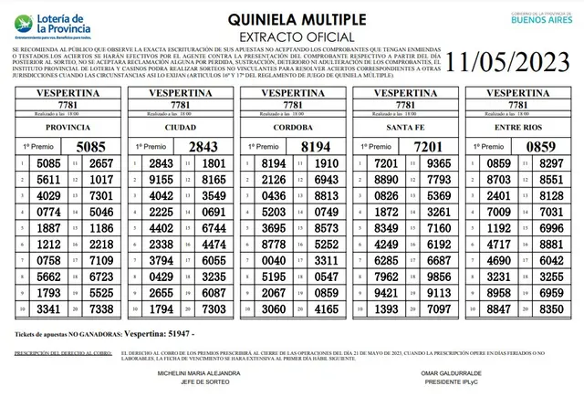 Extracto de la Quiniela la Vespertina