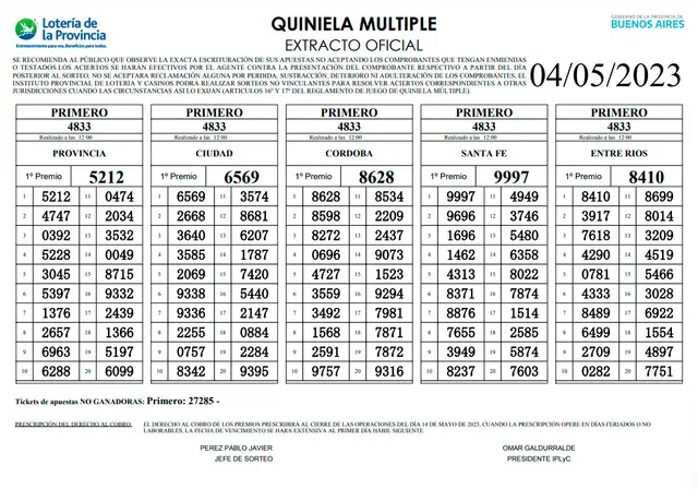 Extractos oficiales de la Quiniela La Previa