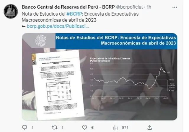 dólar