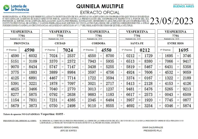 Extractos oficiales Extractos oficiales
