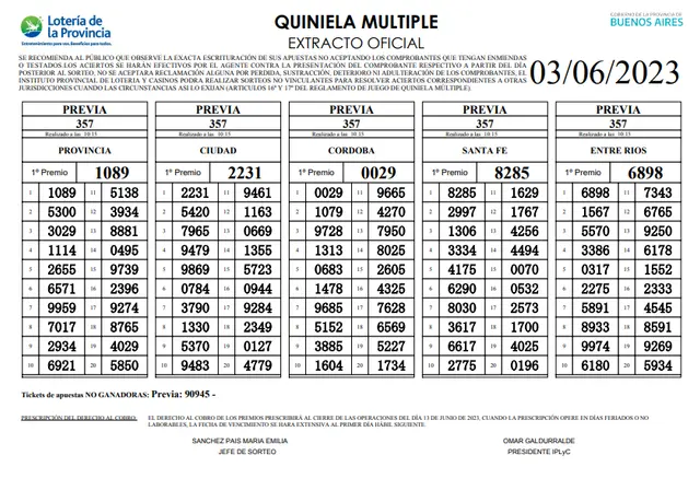 extracto oficial la quiniela extracto oficial la quiniela