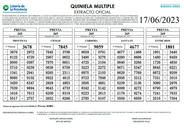 Extracto oficial de la Previa Extracto oficial de la Previa