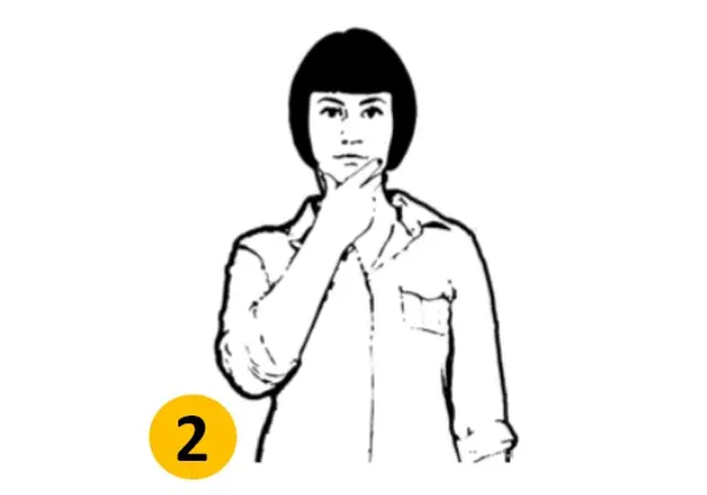 Test de personalidad