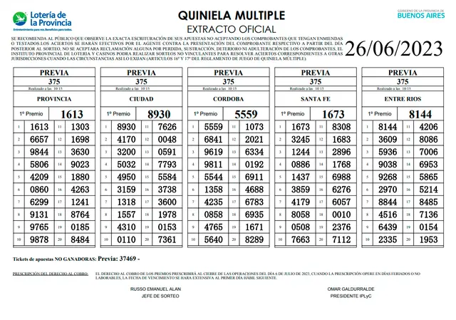 Extracto oficial de La Previa Extracto oficial de La Previa