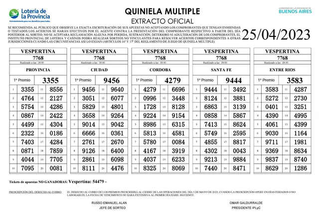 Quiniela extractos Quiniela extractos