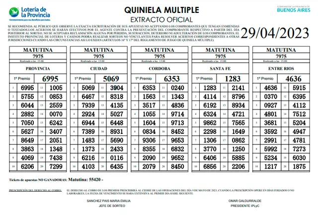 Quiniela matutina extractos oficiales Quiniela matutina extractos oficiales