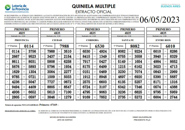 extracto oficial quiniela