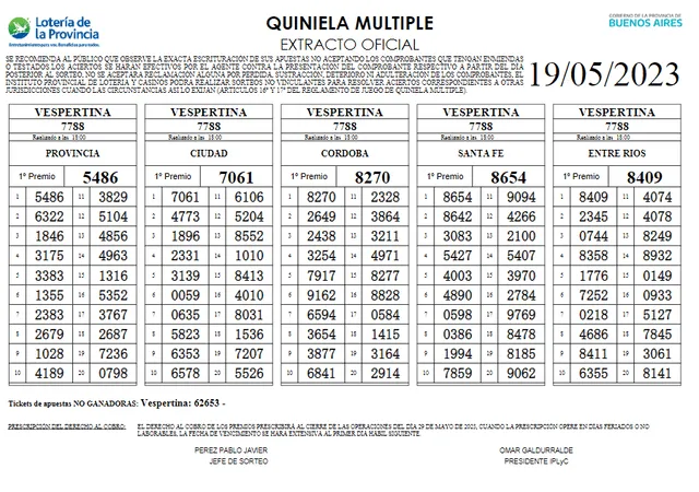 Quiniela extractos Quiniela extractos