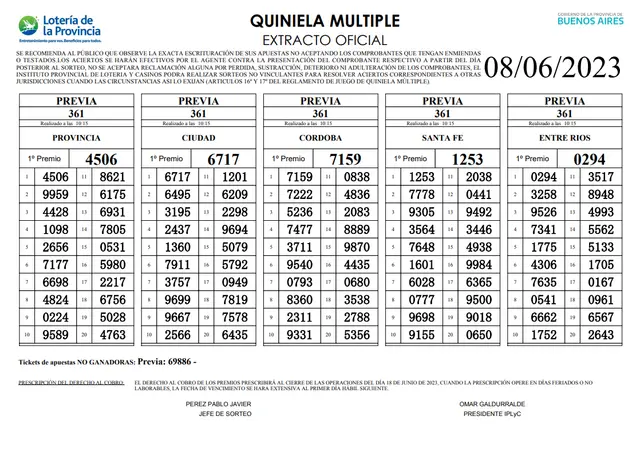extracto oficial quiniela la previa extracto oficial quiniela la previa