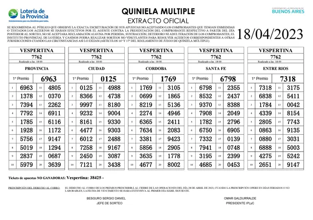 Extractos Quiniela Extractos Quiniela