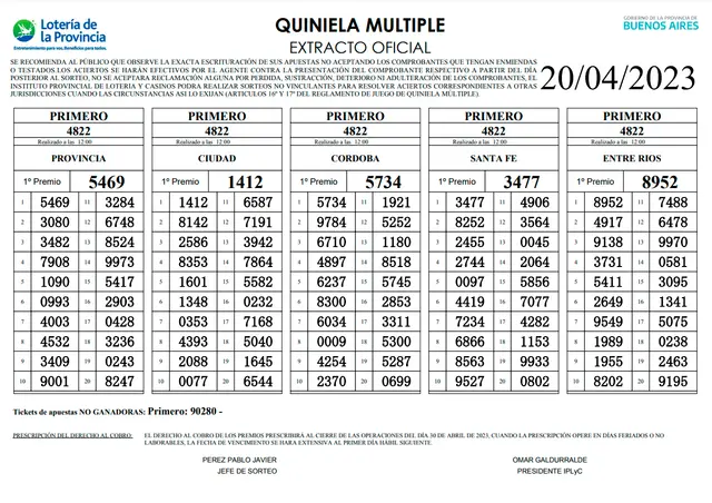 Extractos oficiales de la Quiniela La Primera Extractos oficiales de la Quiniela La Primera