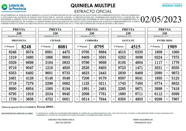 Extractos oficiales de la Quiniela La Previa Extractos oficiales de la Quiniela La Previa