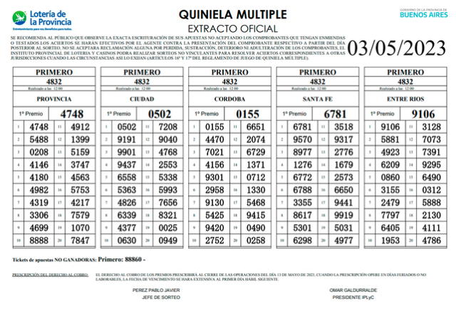 Extractos oficiales de la Quiniela La Previa Extractos oficiales de la Quiniela La Previa