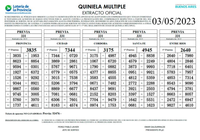 Extractos oficiales de la Quiniela La Previa Extractos oficiales de la Quiniela La Previa