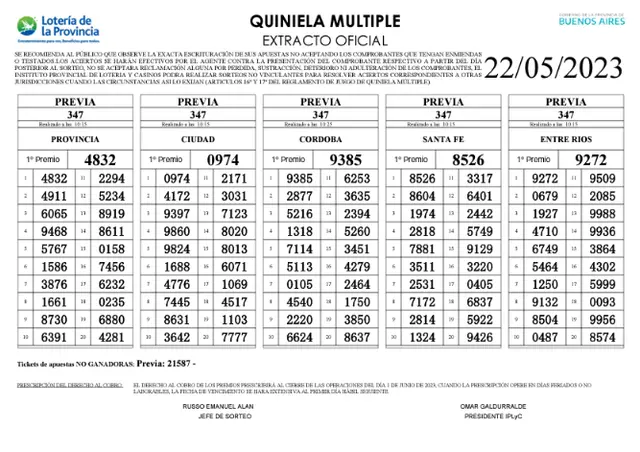 extracto oficial quiniela la previa extracto oficial quiniela la previa