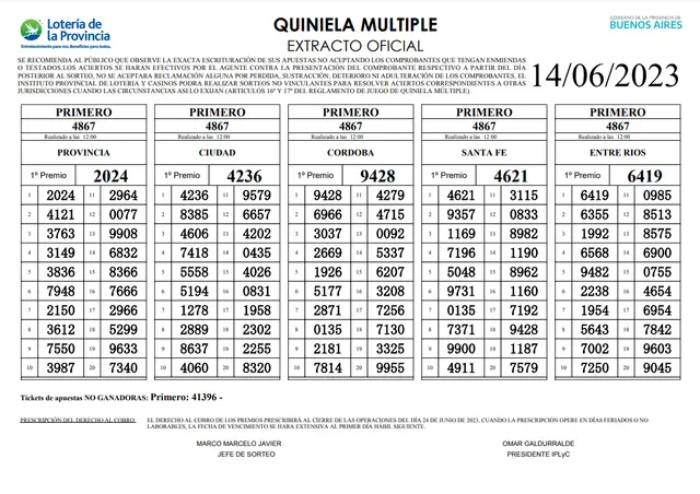 extracto oficial quiniela extracto oficial quiniela