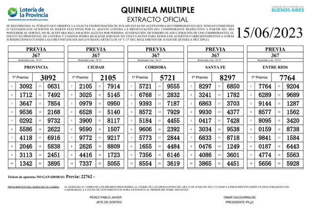 extracto oficial de la quiniela la previa extracto oficial de la quiniela la previa