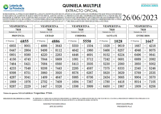 Extractos oficiales Extractos oficiales