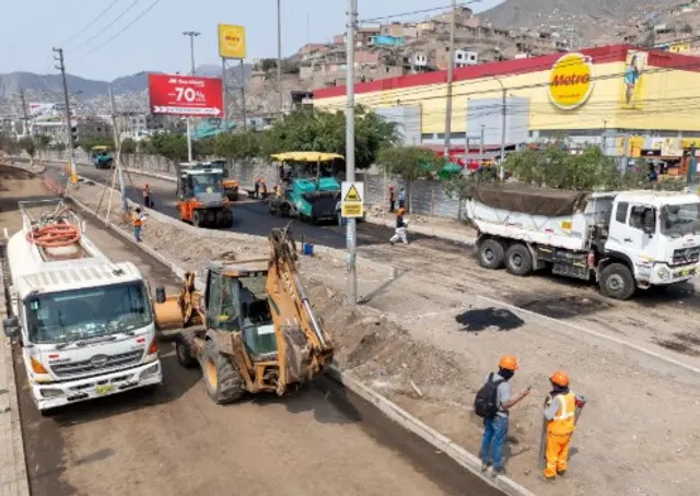 avenida tupac amaru