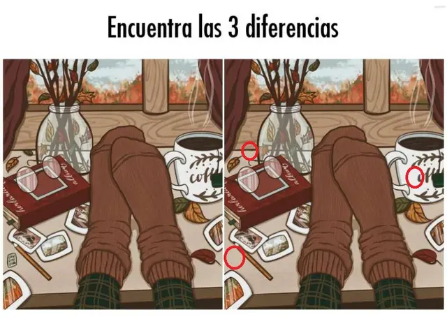 reto visual