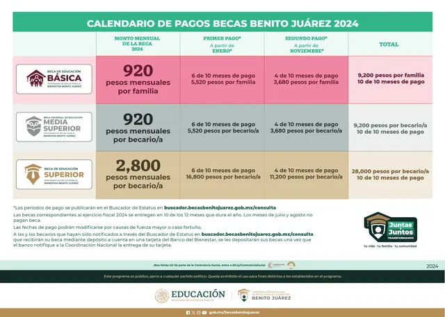 buscador de estatus