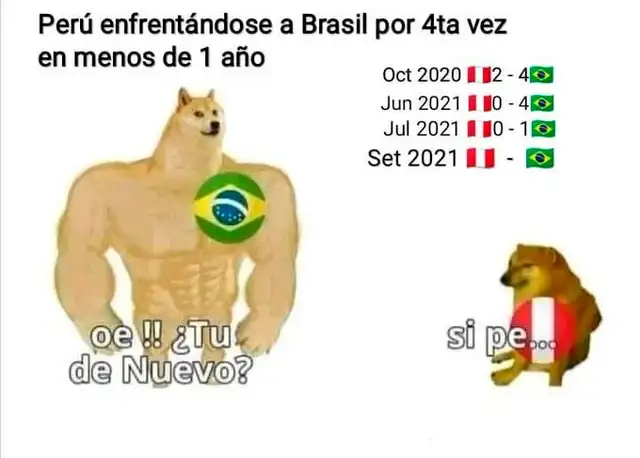 Peru vs. Brasil