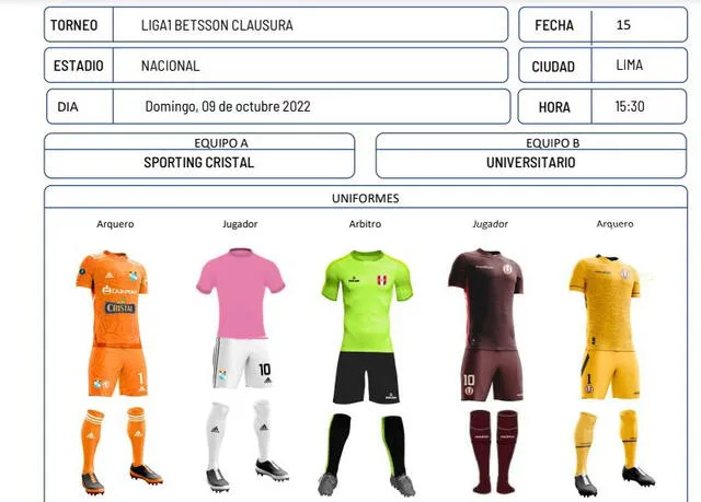 Sporting Cristal vs Universitario Sporting Cristal vs Universitario