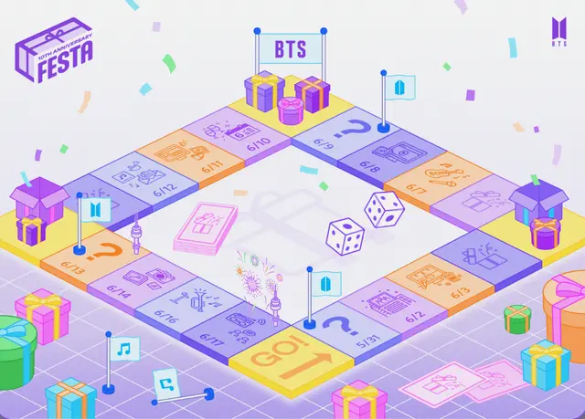 BTS BANG BANG CON 2023