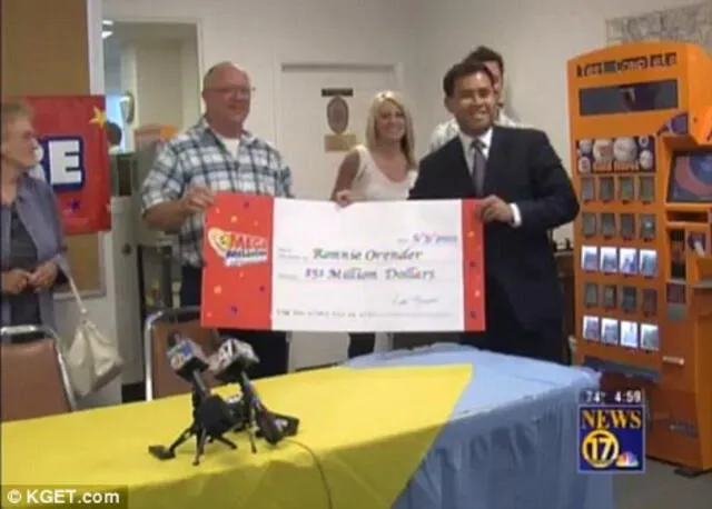 Mega Millions Mega Millions