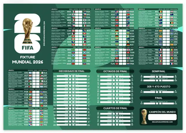 Fixture completo del Mundial 2026 Fixture completo del Mundial 2026