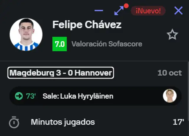 Felipe Chávez, FC Magdeburg Felipe Chávez, FC Magdeburg