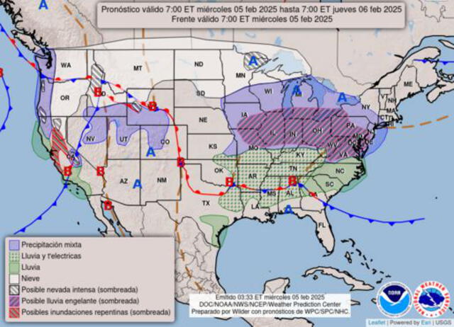 Liga 1 2025 Liga 1 2025