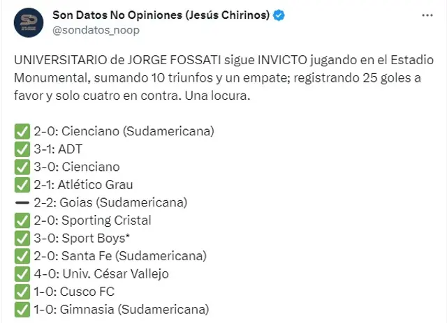 Universitario de Deportes