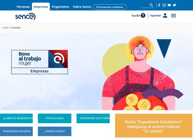 Bono Mujer Trabajadora 2024