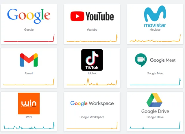 Google Google