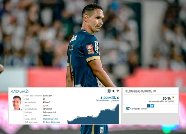 Renzo Garcés, Alianza Lima