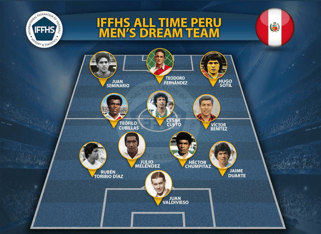 selección peruana