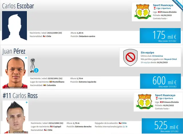 Sport Huancayo Sport Huancayo
