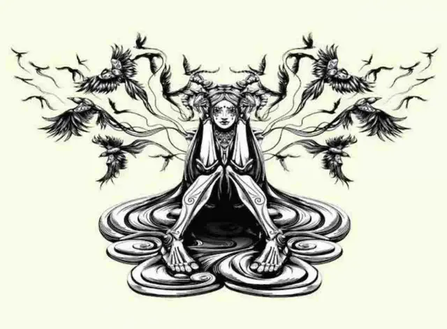 Test de personalidad Test de personalidad