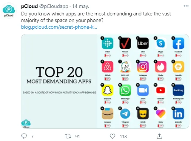 (Foto: Twitter pCloud) (Foto: Twitter pCloud)