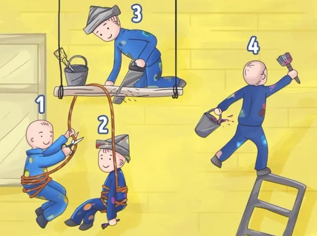 test de personalidad test de personalidad