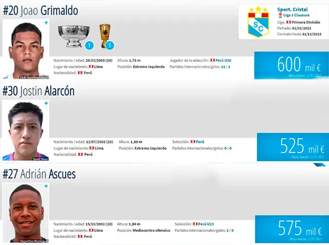 Sporting Cristal