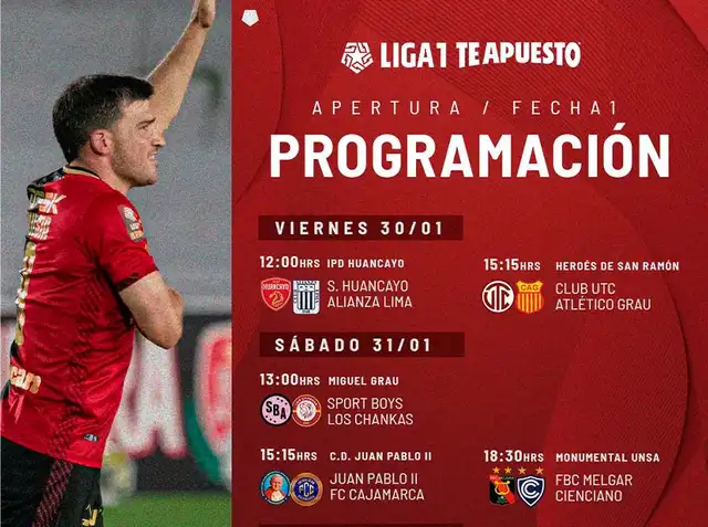 Melgar vs Cienciano