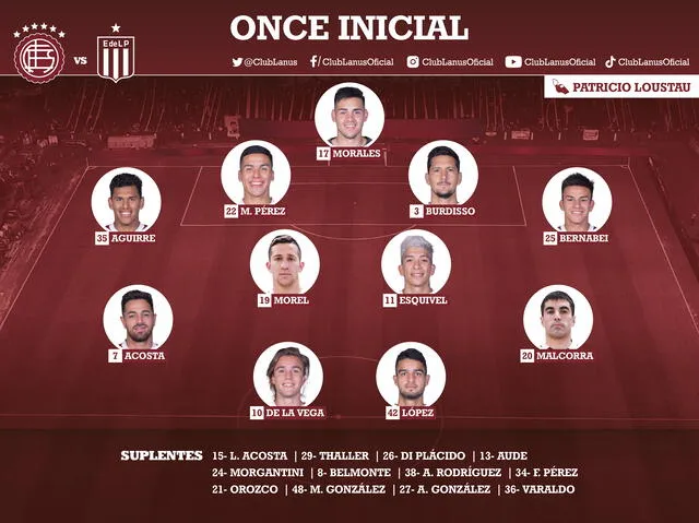 Alineación de Lanús. Alineación de Lanús.