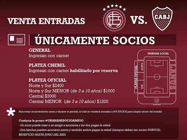 Boca Juniors vs Lanús