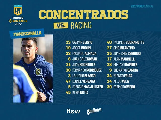 Rosario Central