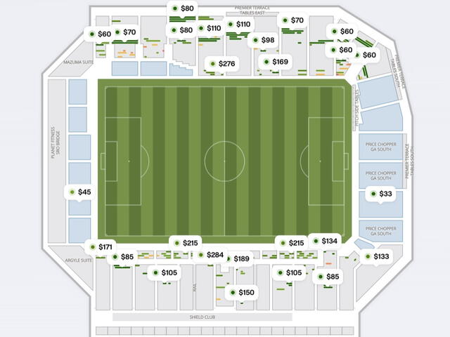 Precios para el Perú vs. Canadá por la fase de grupos. |  Foto captura: seatgeek.com    