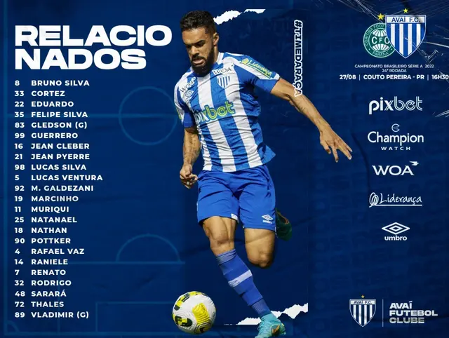 Avaí vs Coritiba: convocados del equipo de Paolo Guerrero Avaí vs Coritiba: convocados del equipo de Paolo Guerrero