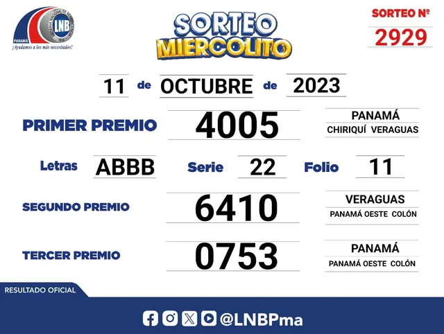 loteria nacional de panama