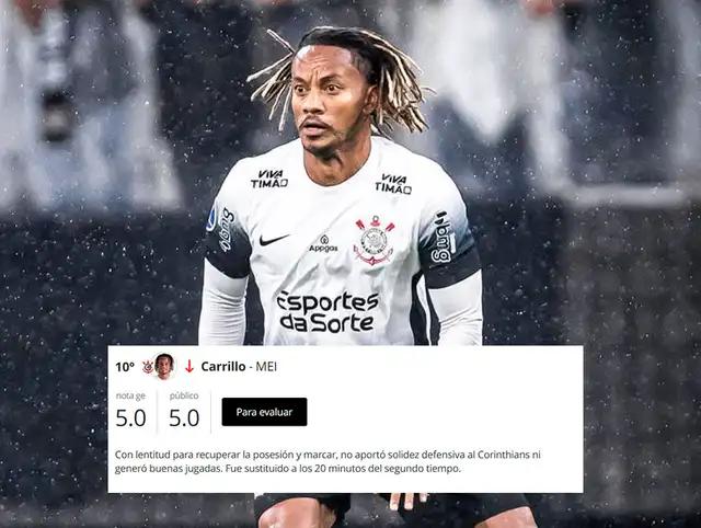André Carrillo, Corinthians